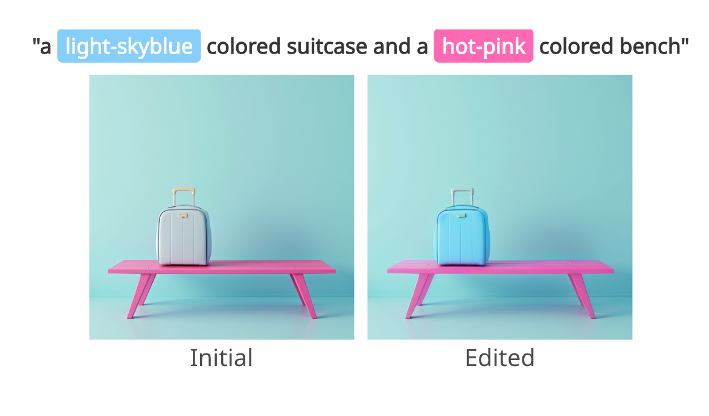 Color Bind: Exploring Color Perception in Text-to-Image Models teaser